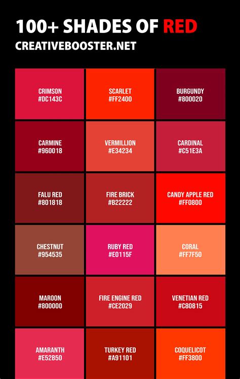 red color codes chart